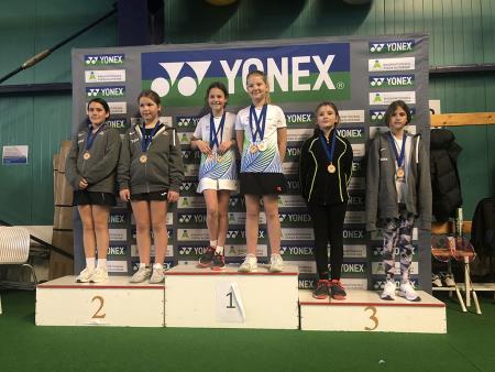 BK, turnir do 13 in 19 let (1)